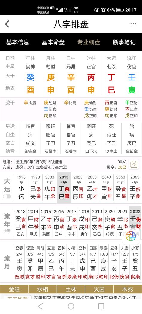 八字 金太旺